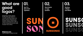 Your brand kit includes everything that a logo designer would deliver, and more. Logo Maker Wix Vs Canva Vs Mojomox