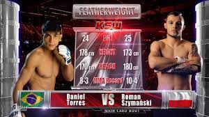 Roman szymański o potencjalnej walce z gamrotem i mańkowskim: Ksw Free Fight Roman Szymanski Vs Daniel Torres Pl Komentarz Youtube