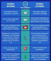 108 din constituția româniei, republicată, și al art. Facebook