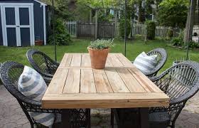 How To Restore An Outdoor Table Wagner Spraytech In 2020 Outdoor Tables Outdoor Patio Table Patio Table