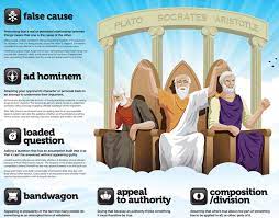 Moving the goalposts is a logical fallacy that takes the following form. Because It S Friday Compendium Of Logical Fallacies Revolutions
