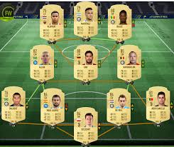 Starting 23 april, a new squad will be released every friday to celebrate the best players from select leagues. 5 Investment Starter Squads Fut Chief