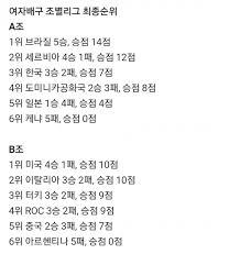 1961, 1962년의 ioc(국제올림픽 위원회) 총회에서 남자, 여자배구가 올림픽 정식 종목이. 48g Dhqtwkgs7m