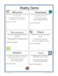 Addie Education Teacher Talk Poetry Terms Freebie Teaching Poetry Poetry Terms Poetry Worksheets