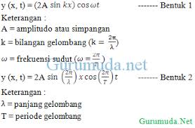 We did not find results for: Gelombang Stasioner Gelombang Berdiri Contoh Soal Un Un Fisika Sma