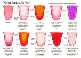 how your tongue can show signs of gut problems and why you