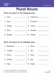 If you don't find what you want here, feel free to contact me at manjusha_nambiar@yahoo.co.in. Plural Nouns Worksheet Grade 3 Www Grade1to6 Com