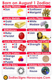 Born On The 1st Of August Know Your Lucky Numbers Days Colors Birthstones And More Birthday Horoscope August 11 Zodiac July 25 Zodiac