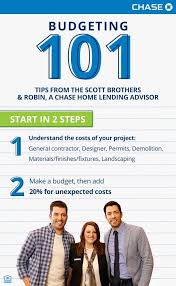 Reach Out To A Chase Home Lending Advisor Who Can Help You Finance Your Home Renovations While Also Helping You Budget Smart Scott Brothers Renovations Finance