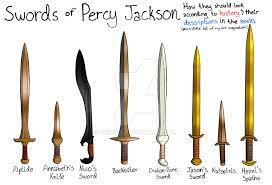 Only 1 available and it's in 8 people's carts. Swords Of Percy Jackson By Https Www Deviantart Com Skiissa On Deviantart Percy Jackson Characters Percy Jackson Percy Jackson Books