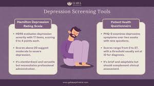 Image result for Depression Screening Tools