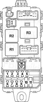 Keep in mind that the fuse designations can vary between model years and various trims. 95 03 Mitsubishi Lancer Mirage Colt Fuse Diagram