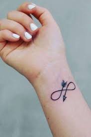 Brilliant Wrist Tattoos For Girls All Designs Wrist Tattoos For Guys Cool Wrist Tattoos Wrist Tattoos For Women