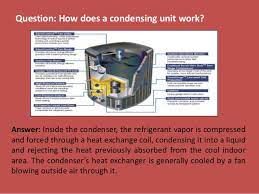 Its good to join hvac, it has shown me a platform to start my career and the environment around me and faculty are really good. Top 10 Hvac Questions And Answers By The Best Hvac Training Institute