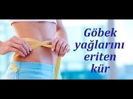 Pin On Form Ve Egzersiz