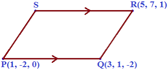 Kesamaan Dua Vektor Vektor Sejajar Dan Segaris Konsep Matematika Koma