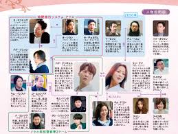 KNTV