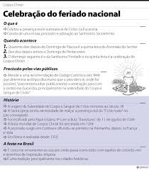 Leis que tratam da matéria: Confira O Que Funciona No Feriado De Corpus Christi