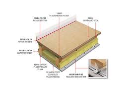 Laying tiles on floating chipboard floor. Hd1017 Floating Floor Sound Insulation System