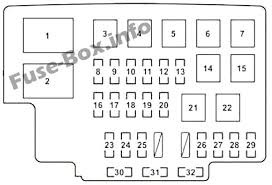 Here you will find fuses f201 to f241. Diagram Lexus Rx330 Fuse Box Diagram Full Version Hd Quality Box Diagram Zigbeediagram Romanicolecco It