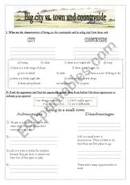 Maybe you could translate town as piccola città. City Vs Town And Countryside Speaking Esl Worksheet By Katicabog