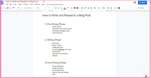 Creating a detailed outline may seem like some extra work to your little fingers. 12 Steps To Writing A Well Researched And High Quality Blog Post