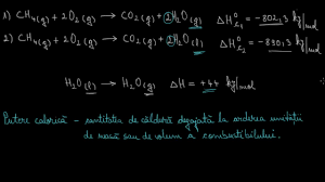 La motoare ea poate fi nlocuit cubiodieselul.motorina are puterea calorica de 44,80 mj/kg. CÄƒldura De Combustie Lectii Virtuale Ro Youtube