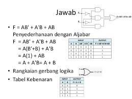 Pertemuan 6 7 Ars Gerbang Logika