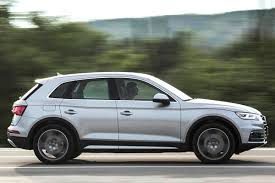 Image result for Daytona Gray 2017 Q5