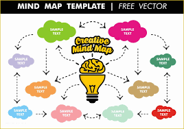 Mind Map Template Free Download Of Mind Map Template Free Vector Download Free Vector Art Creative Mind Map Mind Map Template Mind Map Design