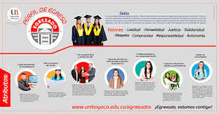 Y que no veré a adam egresar de la secundaria. Perfil De Egresado De La Universidad De Boyaca Universidad De Boyaca