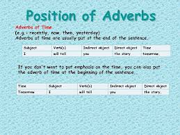 Based on the tense they express, adverbs of time are classed into three categories. Adverbs Practice Makes Perfect Adverbs We Use