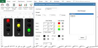 Ultimate Dashboard Tools For Excel Professional Chart Add In Dashboard Tools Kpi Dashboard Dashboard