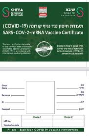 לפני שניגשים לעשות תיאוריה, יש להגיע לאחת התחנות המפורטות מטה ולהנפיק טופס בקשה לרישיון נהיגה הידוע בכינויו טופס ירוק. Mn5jhdqlc 4sm