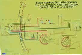 Poster Schaltplan Simson Star Sperber Schwalbe