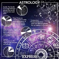 Cancer marks the summer solstice and is the zodiac sign often associated with many successful people. Daily Horoscope For June 17 Your Star Sign Reading Astrology And Zodiac Forecast Express Co Uk