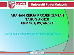 Posted by ~emy~ at 7:39 am. Prosedur Pengendalian Kursus Upmpupsp 007 Carta Alir Proses