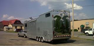 Move my 5th wheel trailer. Guide To Transporting A Rv 800 462 0038