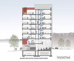 Curtis + ginsberg architects breakdown. Gallery Of Navy Green Supportive Housing Architecture In Formation Curtis Ginsberg Architects 12