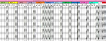 Automated Grading Sheet With Ranking Formula Deped Lps