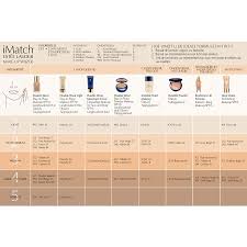 Etude House Big Cover Skin Fit Concealer Pro отзывы Estee Lauder Estee Lauder Maximum Cover Estee Lauder Double Wear Foundation Dupe Estee Lauder Foundation Shades