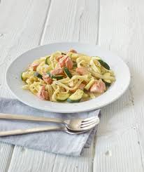 Lachs Pasta Rezept Fisch U Meeresfruchte Pasta Mit Lachs Lachs Pasta Rezepte Und Tagliatelle Mit Lachs