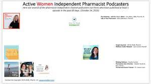 Featured Press By Dr Jessica Louie The Burnout Doctor Pharmacist Podcasts Blog Topics
