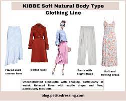 Kibbe Soft Natural Body Type The Complete Guide
