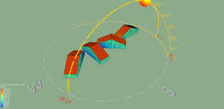 Natural gas, supply, stock exchange, crude oil, waste, refinery gas, statistics, electricity, biofuels, biogasoline, gas, fuel, production, export, biodiesel, energy, coal, solar, charcoal, demand, wind, nuclear, hydrocarbons. Https Iopscience Iop Org Article 10 1088 1755 1315 291 1 012030 Pdf
