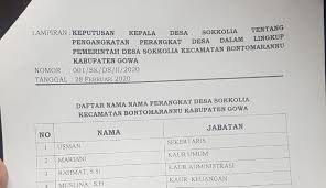 Maybe you would like to learn more about one of these? Dinonjobkan 8 Aparat Desa Sokkolia Gugat Kades Ke Ptun Gosulsel