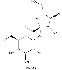 The linkage between these two monosaccharides is called a glycosidic bond. Sugar Chemical Formula