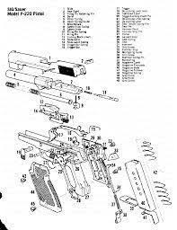 Pin On Firearms