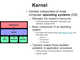 Linux Introduction Itis What Is Linux Unix Like Computer Operating System One Of The Most Prominent Examples Of Free Software And Open Source Development Ppt Download