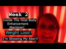 Inside The Total Body Enhancement System How To Weight Loss 2019 Youtube